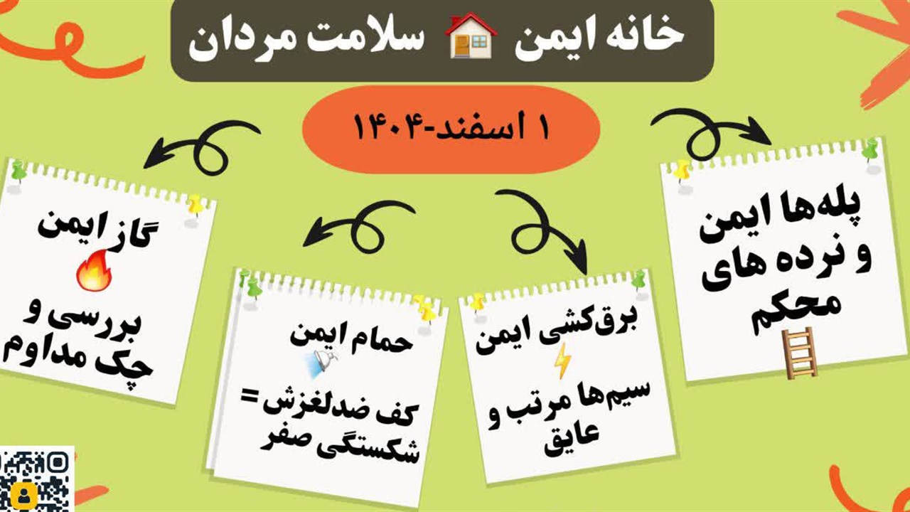 هفته ملی سلامت مردان ایرانی (سما)